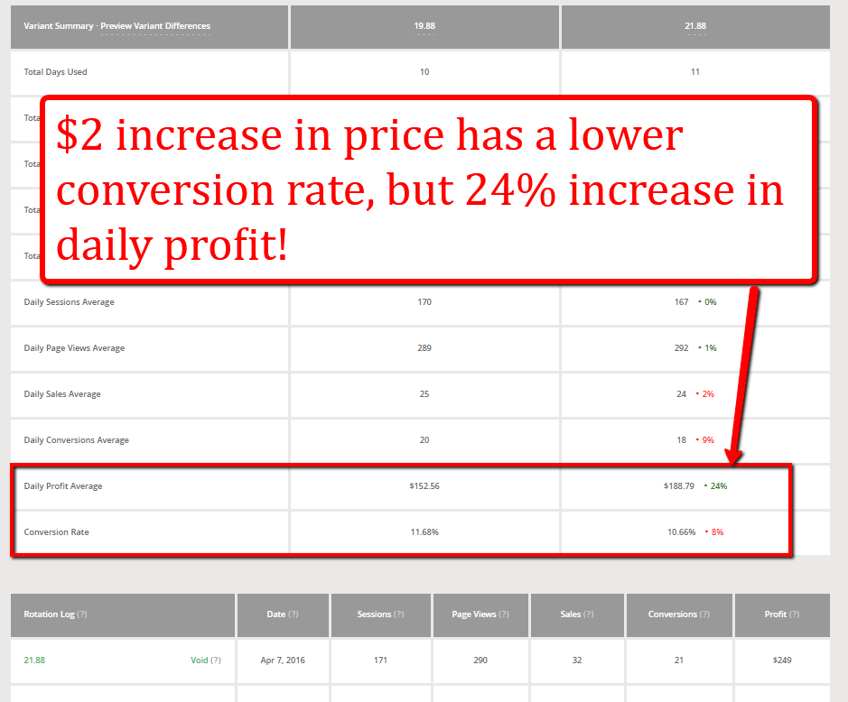 daily_dashboard