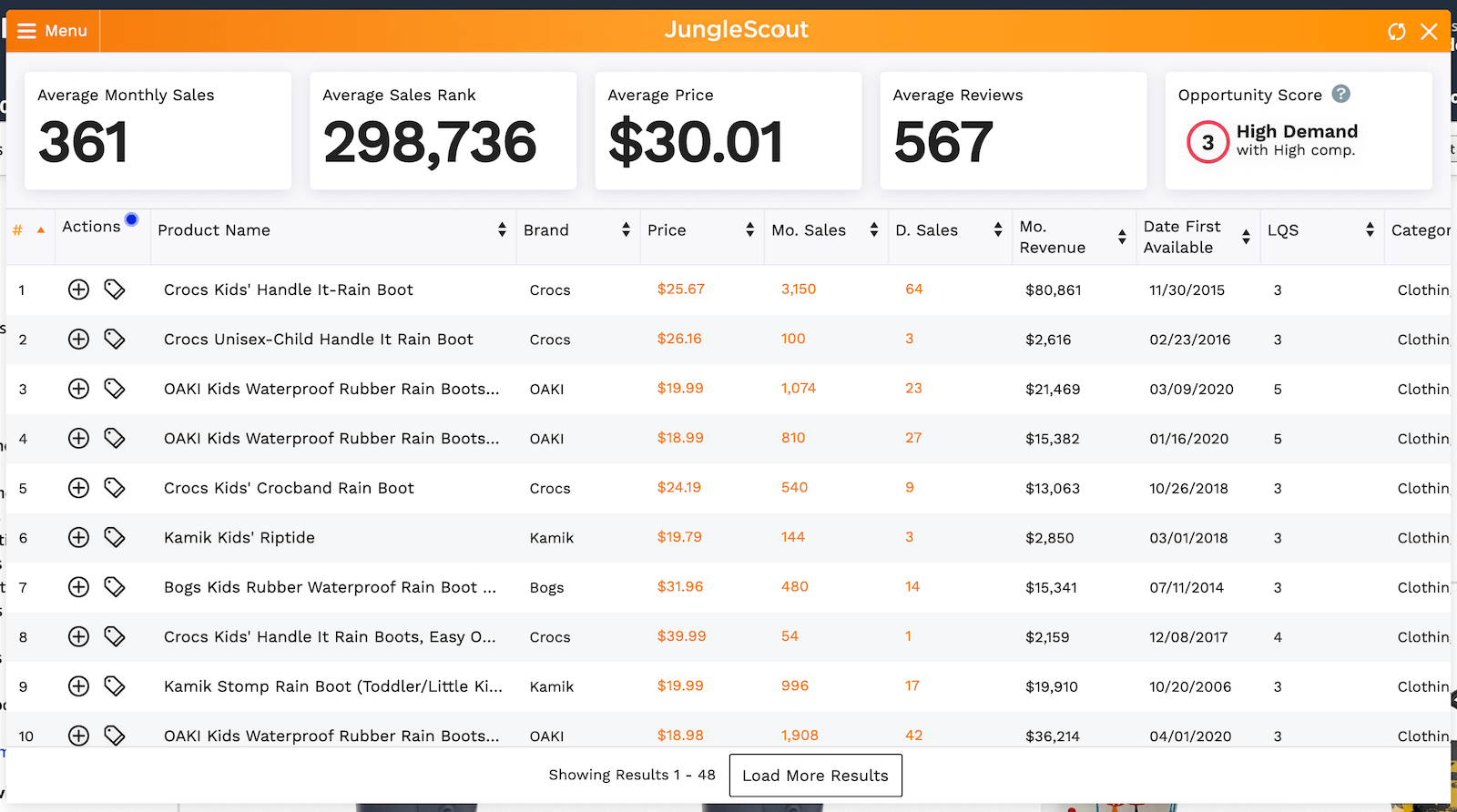 web app vs chrome extension: Extension open on Amazon