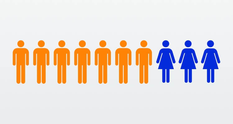Female and male Amazon sellers: a graphic representation